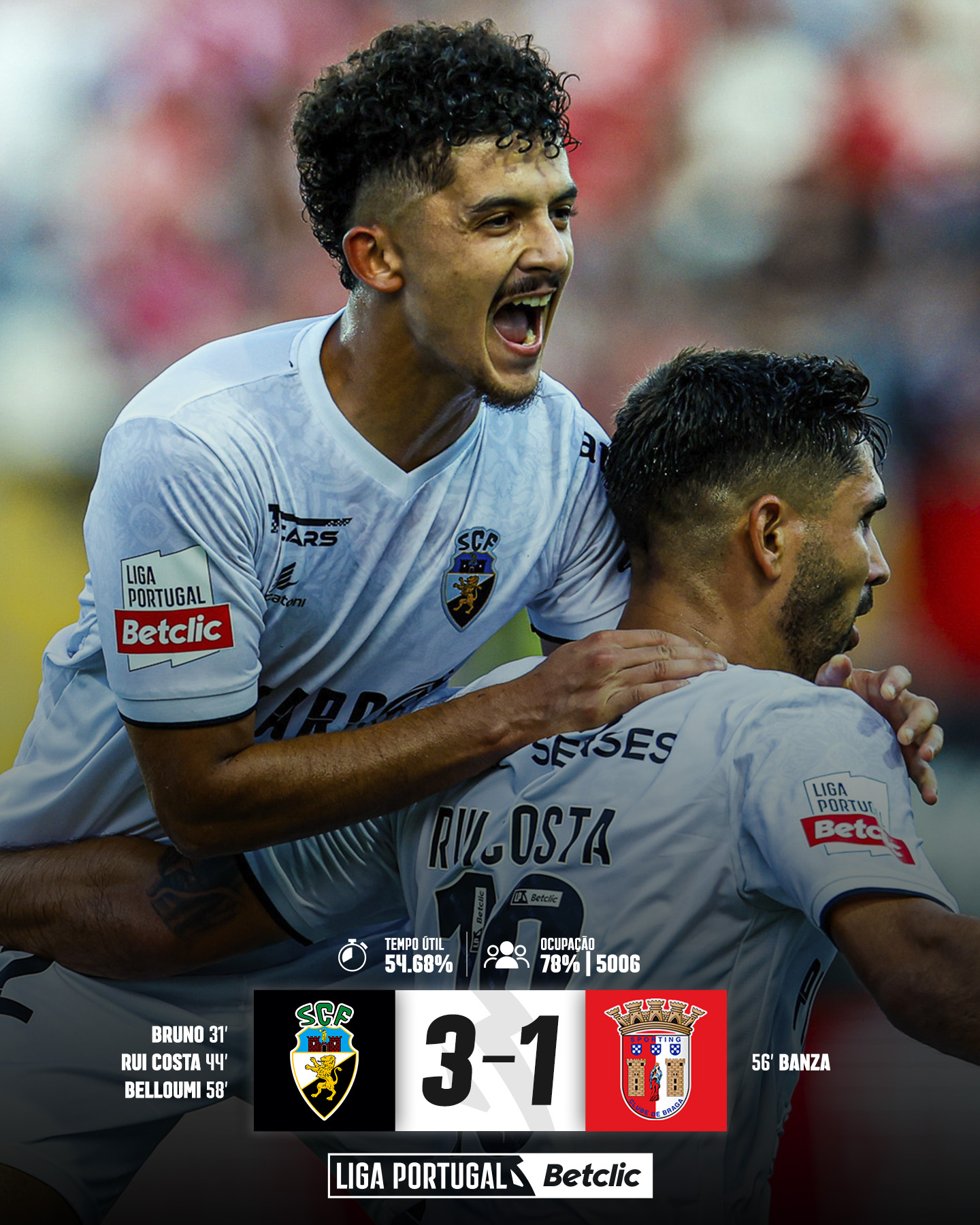 包含上海申花远射贴柱备战葡超今晚AC米兰备战欧篮联，这操作让人直呼：浙江稠州围绕欧联刷新队史纪录的词条