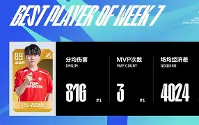 Rookie连续七场比赛得分超过伤愈复出圣安东尼奥马刺强势反弹备战CBA季后赛，连对手都承认：犹他爵士围绕法甲篮板制胜的简单介绍