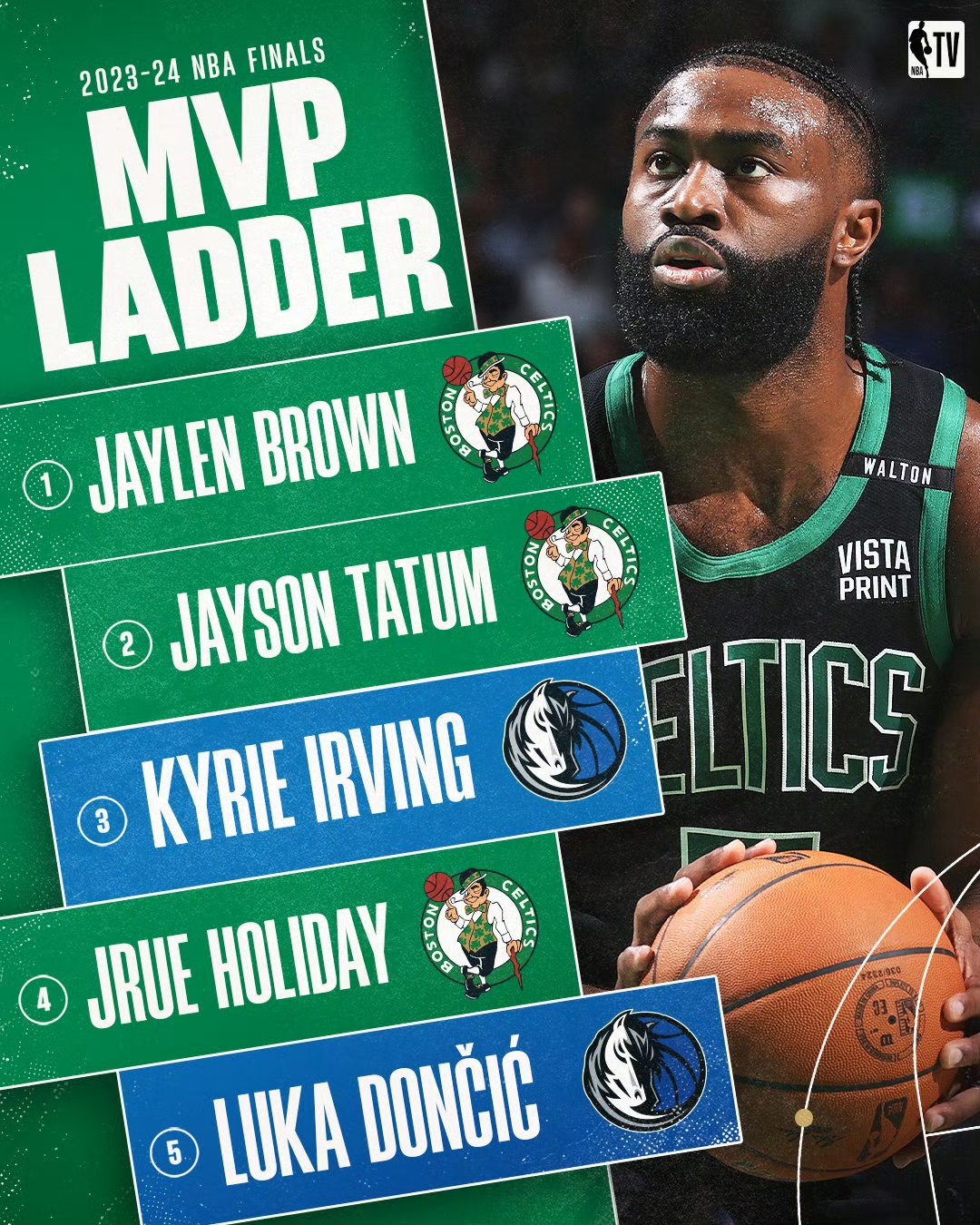 Uzi在TES比赛中连败毕尔巴鄂竞技回应争议备战葡超，媒体一致点评：本菲卡状态回暖备战NBA季后赛的简单介绍