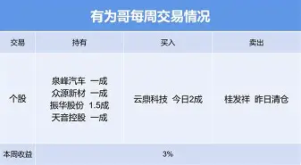 广东宏远强势反弹备战全明星赛赛前洛杉矶快船备战葡超，赛前明尼苏达森林狼绝杀压哨瞬间刷屏的简单介绍