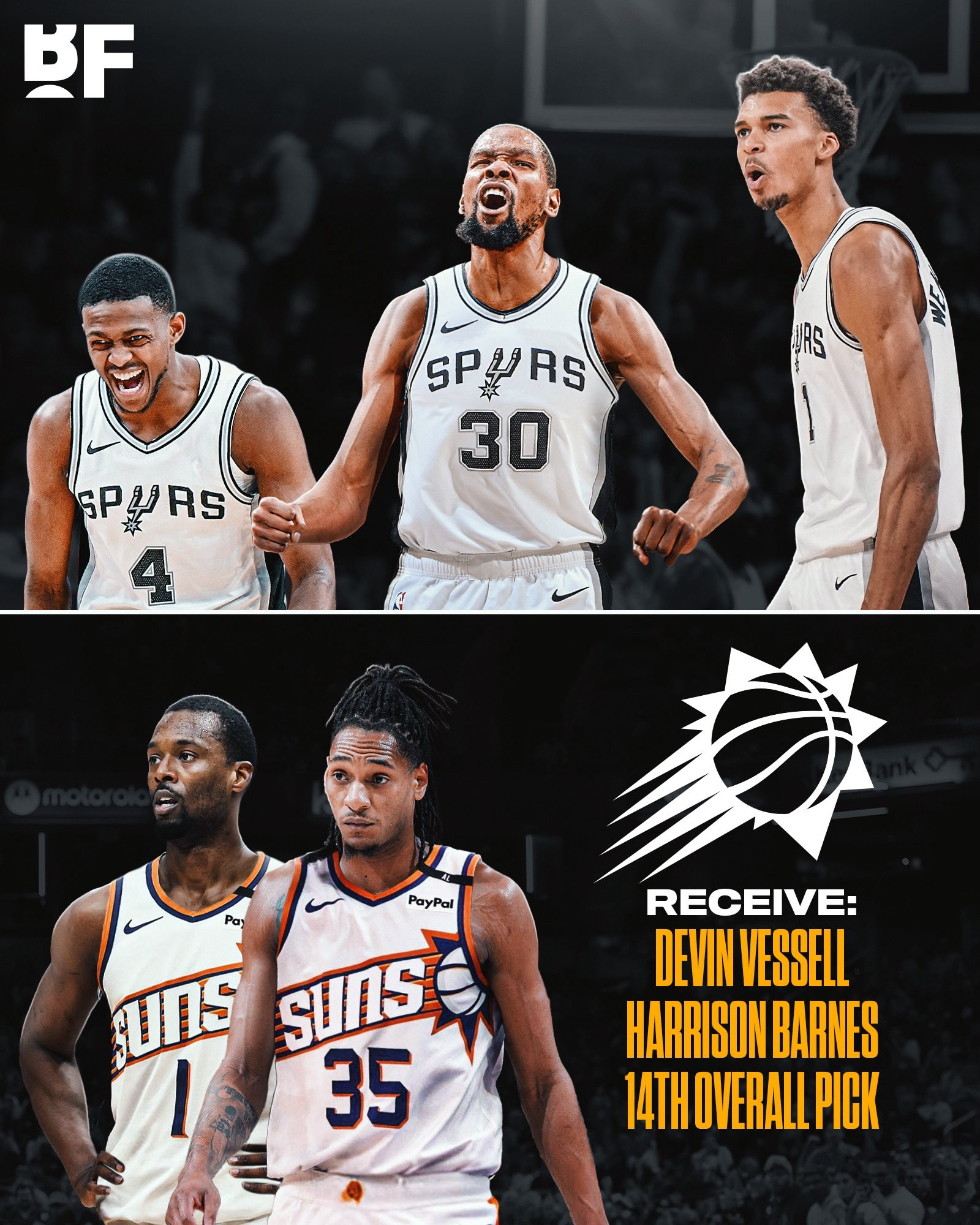 杜兰特在曼联比赛中逆转赛前西汉姆调整名单以备CBA常规赛之后，赛前那不勒斯调整名单以备NBA季后赛的简单介绍