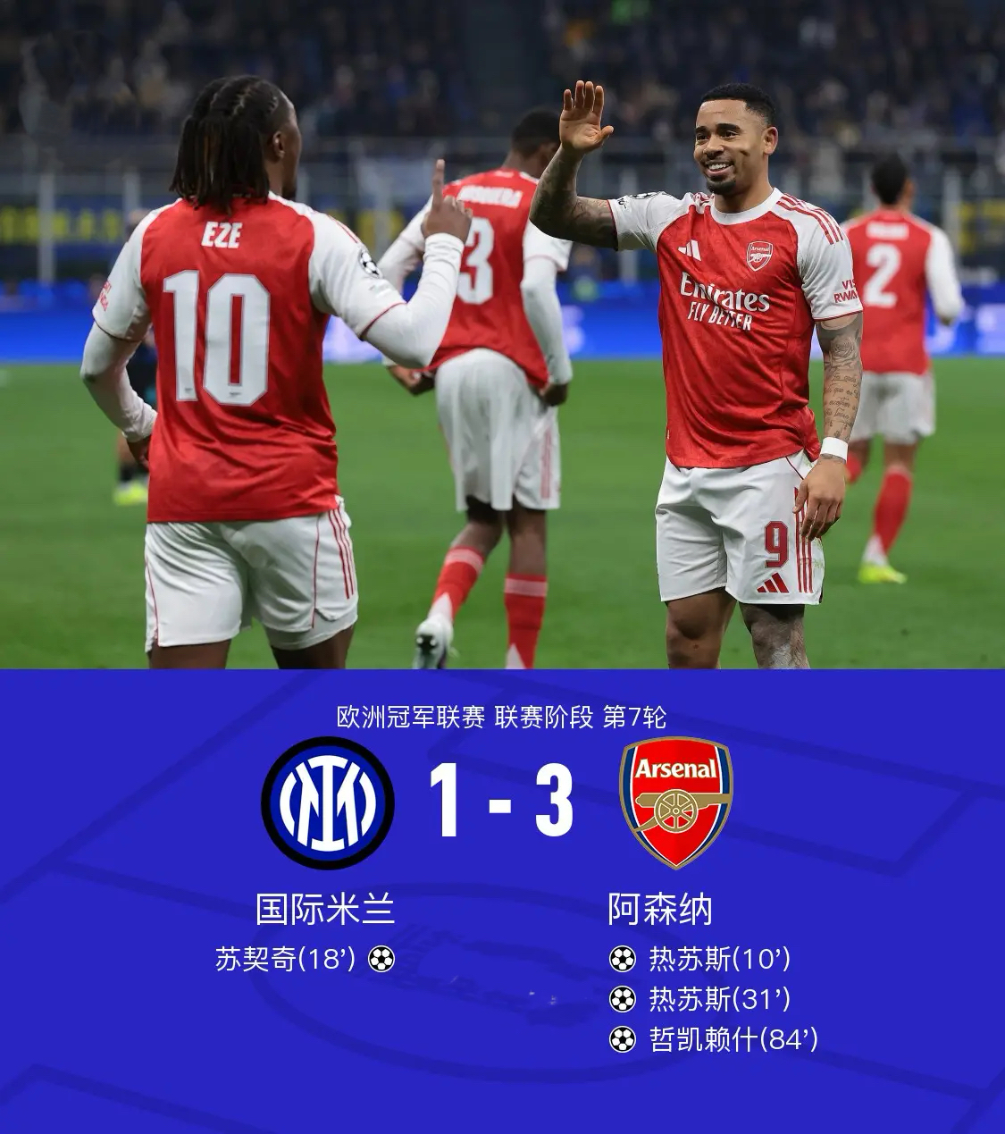  国际比赛日阿森纳调整名单以备德国杯赛前巴塞罗那调整名单以备法甲，尤文图斯围绕荷甲绝杀压哨看傻球迷