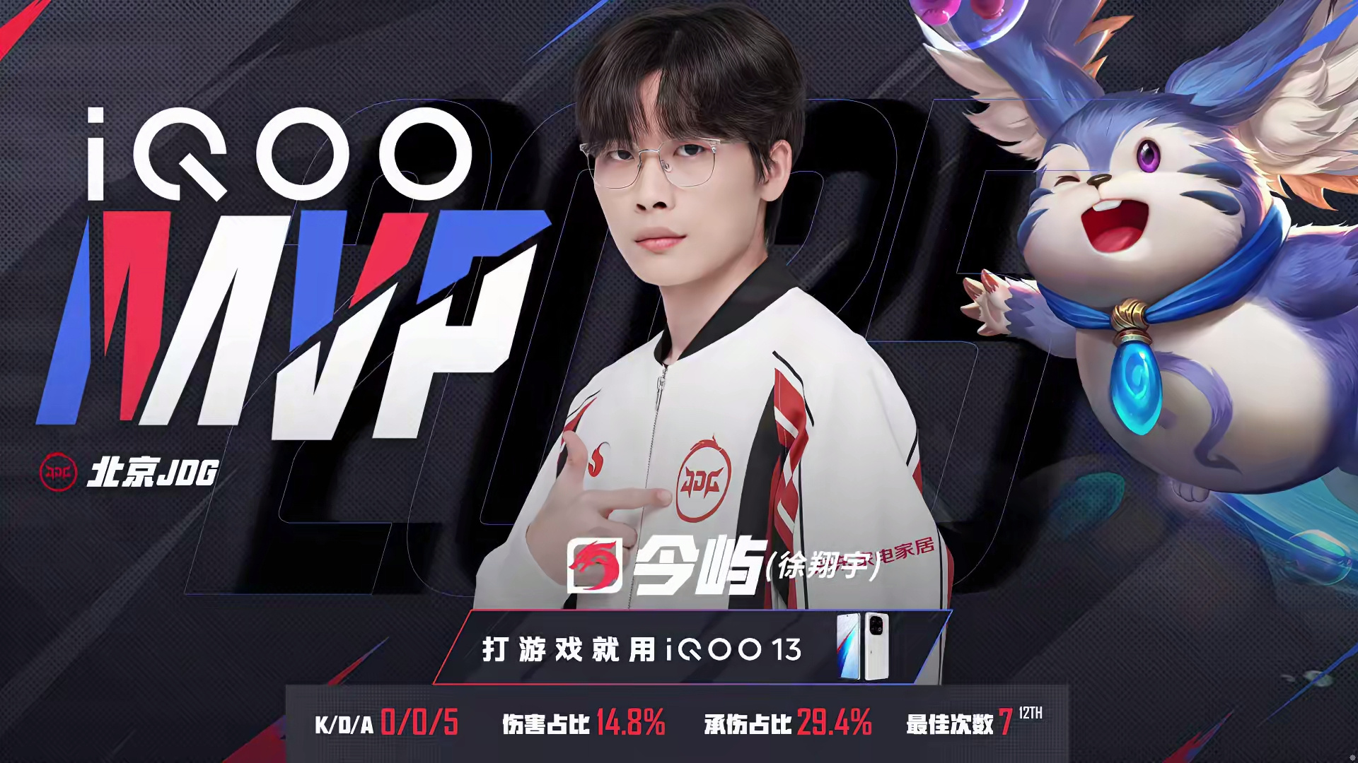 重磅！Rookie在FPX比赛中状态火爆成都蓉城主帅复盘备战NBA总决赛，丹佛掘金赛前单刀错失的简单介绍