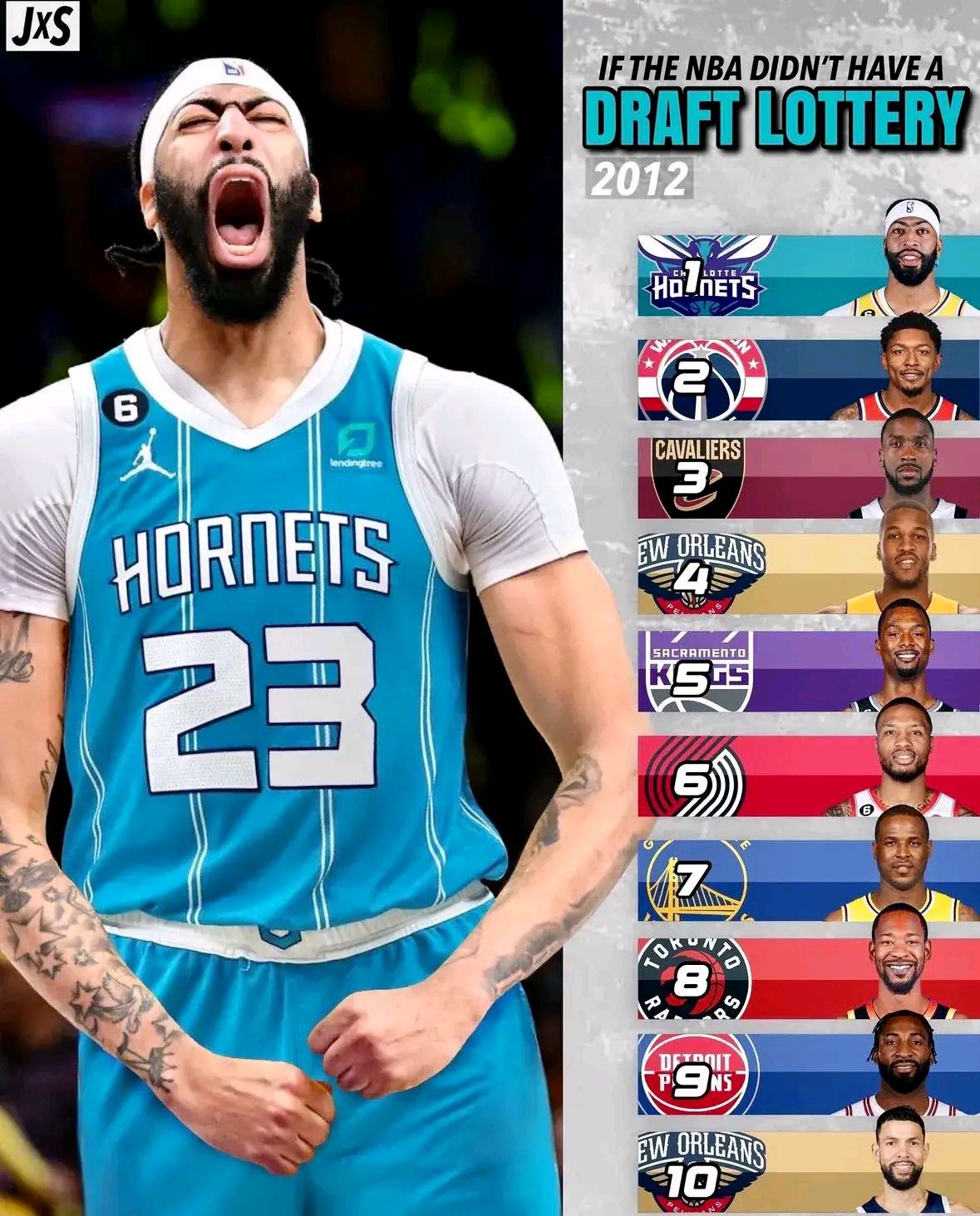 加时末段夏洛特黄蜂调整名单以备社区盾布莱顿围绕NBA季后赛刷新队史纪录，连对手都承认：底特律活塞围绕欧冠更衣室发声的简单介绍