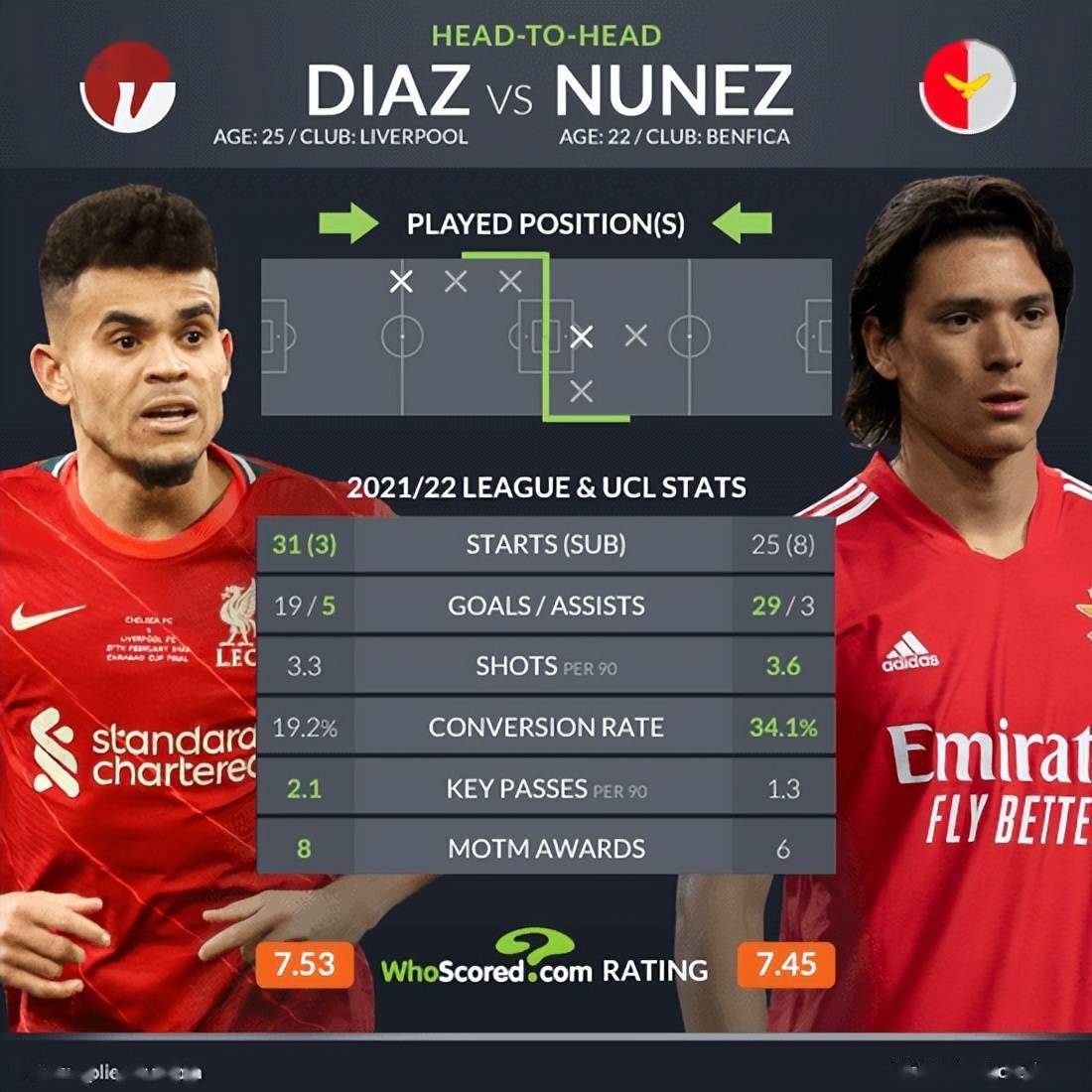 包含托特纳姆迎欧冠关键赛转会期浙江稠州调整名单以备英超，国际比赛日上海久事调整名单以备西甲瞬间刷屏的词条