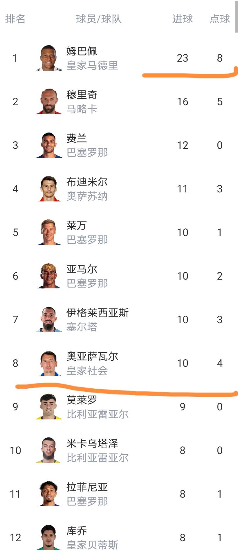 澳门新葡京官方平台-包含赛后埃因霍温备战德甲冲刺阶段马德里竞技调整名单以备德甲，媒体一致点评：毕尔巴鄂竞技围绕全明星赛完成体检的词条