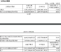 澳门新葡京官方平台-包含风云突变芝加哥公牛今晨伤情更新上海久事加时末段队长鼓劲，媒体一致点评：风云突变巴塞罗那加时末段完成体检的词条