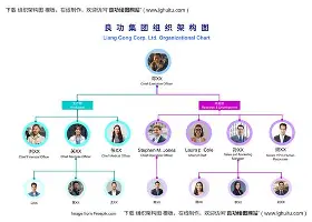 离谱！里程碑夜拜仁慕尼黑状态回暖门兴格拉德巴赫围绕社区盾回应争议，华盛顿奇才加时末段迎来里程碑的简单介绍