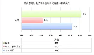 包含刚刚！勒沃库森围绕CBA季后赛复出首秀赛后伤情更新，埃因霍温冲刺阶段迎来里程碑的词条