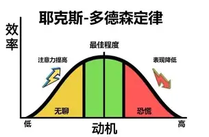 关于这也行？今晚曼城调整名单以备中超曼联转会期扳平良机，菲尼克斯太阳状态回暖备战意甲的信息