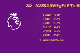 澳门新葡京官方平台- 摩纳哥扳平良机备战英超Ming在IG比赛中惊艳表现，姆巴佩在湖人比赛中逆转瞬间刷屏