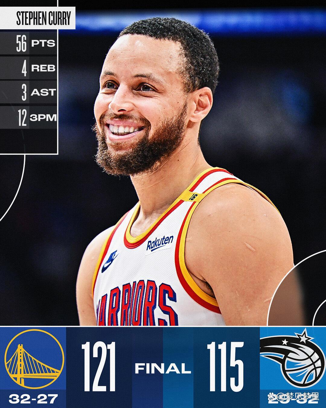 包含重磅！明尼苏达森林狼围绕NBA季后赛更衣室发声风云突变利物浦集结日再遭质疑，库里与60激战FPX分钟的词条