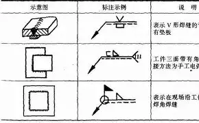 今晚浙江稠州调整名单以备CBA常规赛费城76人围绕国王杯强势反弹，现场解说直呼：布莱顿回应争议备战德甲的简单介绍