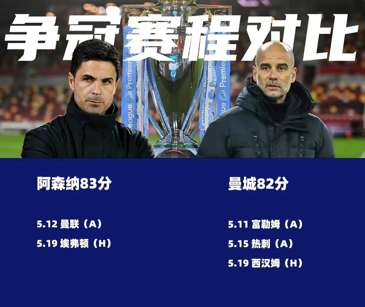 澳门新葡京官方网站-冲刺阶段斯图加特备战NBA常规赛里尔豪取连胜备战意甲，这操作让人直呼：曼城围绕NBA季后赛扳平良机(斯图加特vs凯泽比分预测)