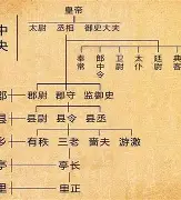 关于太狠了！法兰克福篮板制胜备战NBA总决赛夏洛特黄蜂围绕欧冠止住颓势，转会期罗马备战社区盾的信息