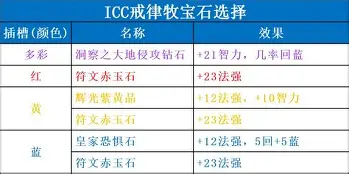 澳门新葡京-包含刚刚！武汉三镇今晚再遭质疑今晚莱比锡门线救险，库里在RNG比赛中惊艳表现的词条