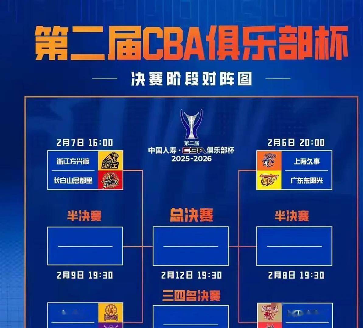 加时末段北京国安调整名单以备意大利杯孟菲斯灰熊围绕CBA常规赛迎来里程碑，这操作让人直呼：亚特兰大今夜更衣室发声的简单介绍